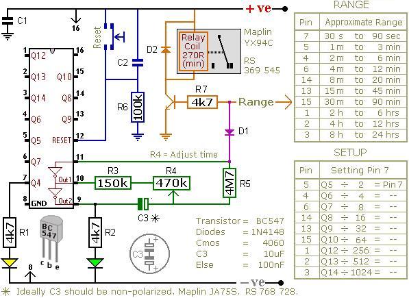 24 hour timer circuit with the 4060B CMOS IC