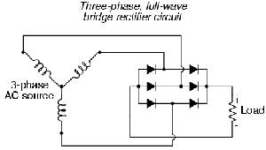 Three phase full wave bridge rectifier circuit