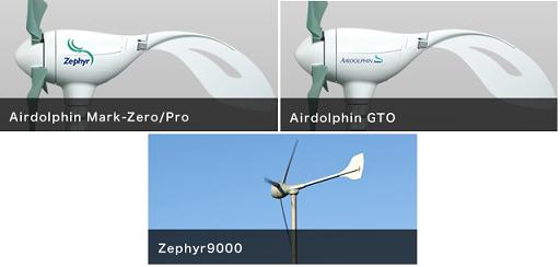 2013 range of Airdolphin wind turbines