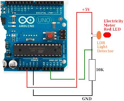 Detecting electricity meter LED using an LDR and an Arduino