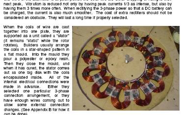 Axial flux alternator stator - coils of enamelled magnet wire