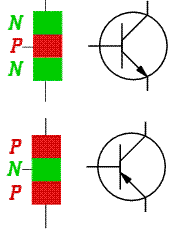 NPN and PNP transistor schematics