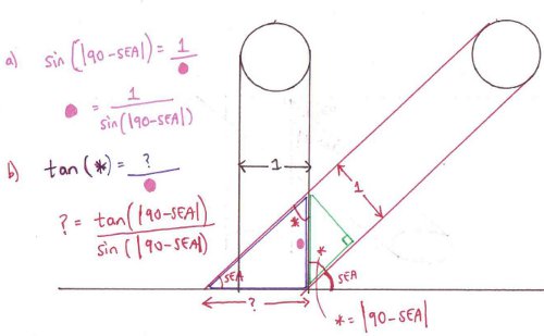 Alternative working for the effect of angle of incidence of sun on a solar panel and its effect on power generation