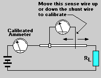 Calibrate a shunt resistor