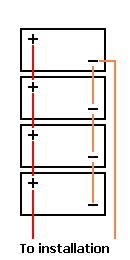 The new way of connecting batteries together into a battery bank