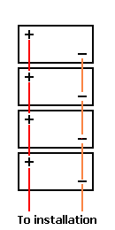 The old way of connecting batteries together into a battery bank