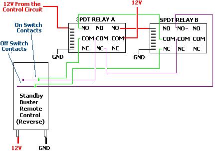 Schematic of a design which enables mains electricity to be switched by a low voltage control circuit without the need of an electrician