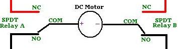 Motor does not spin when both relays are energised.
