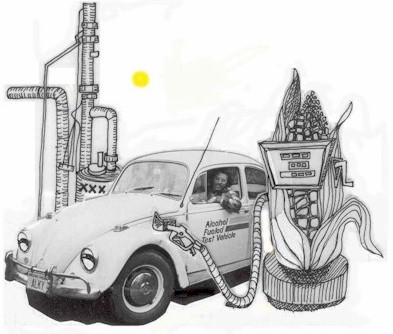 Ethanol powered car
