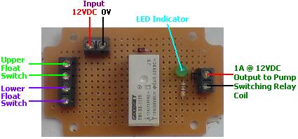 Float switch sump pump controller