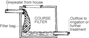 Greywater coarse filtering