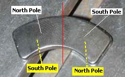Polarity of a hard disk drive magnet