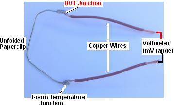 Homemade simple thermocouple - copper wires and a paperclip