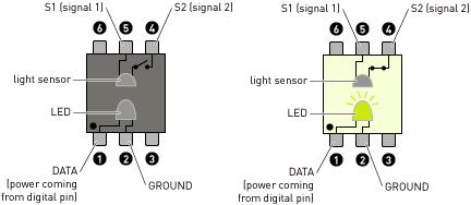 How do optocouplers work