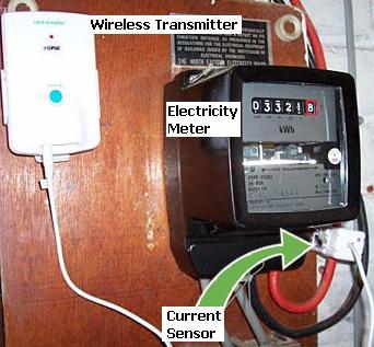 Electrisave Installed