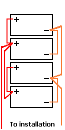 Interconnecting batteries to build a battery bank - well balanced