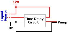 Pump hysteresis controller schematic