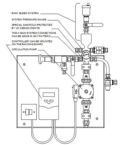 Pumping Station schematic