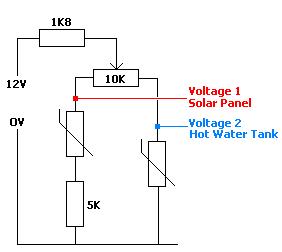 Example comparator circuit using two thermistors