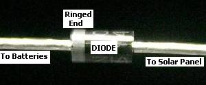 Blocking diode used in solar battery charger