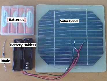 Solar Battery Charger Parts