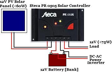 Connection diagram for a Steca PR 0505 Solar Charge Controller