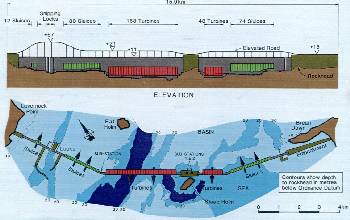 Plans for the Severn Barrage