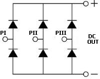 Three phase bridge rectifier made from six diodes