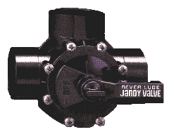 Three-way greywater diverter valve