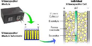 Ultracapacitor Schematic