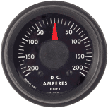 Analogue automotive ammeter