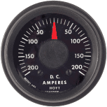 analogue-ammeter.gif