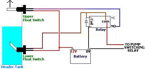 Control circuit for an automatic well to header tank pumping system - no electronics required