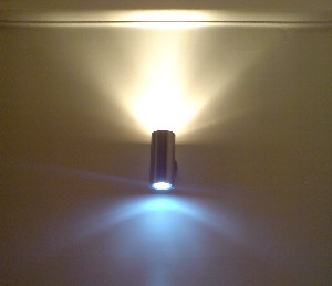 Led Spotlights