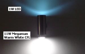 Compare GU10 LED spotlights with Megaman spotlight