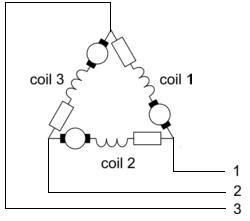 Delta wiring for alternator