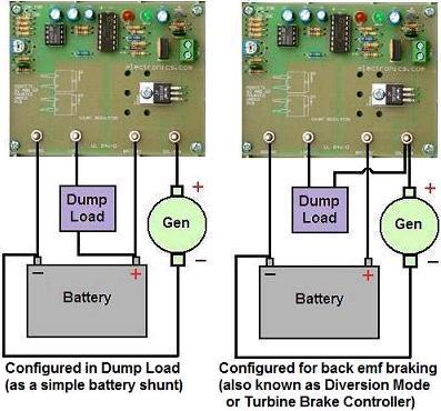 Configuring DC regulator for either dump load or diversion mode