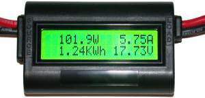 Doc Wattson R102 Panel Meter