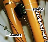 Magnet and sensor installed for a bicycle computer