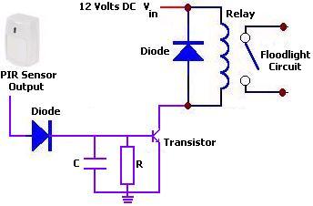 PIR sensor timer circuit - turn on a device and leave it on for a time determined by the values of C and R
