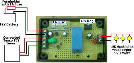 Connection diagram for the REUK poultry lighting control system