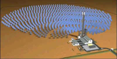 PS10 Solar Power Plant