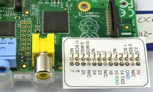 GPIO pins on Raspberry Pi Rev 2