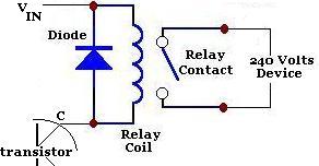 Relay used in Light dependent resistor circuit