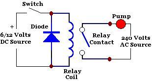 Circuit diagram for remote switch for 240 VAC water pump