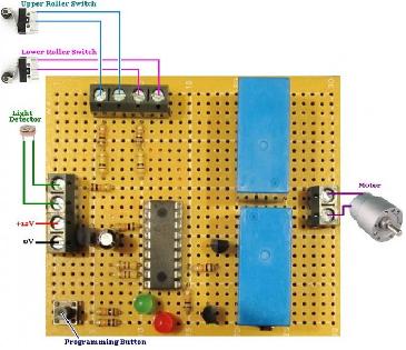 REUK Dawn Dusk hen house door controller with limit switches