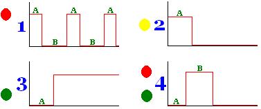 REUK Super Timer 3 Modes of Operation