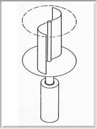 Savonius wind turbine schematic