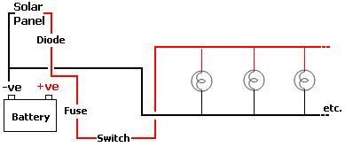 Shed lighting circuit