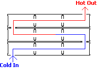 Alternative beer can solar air heater